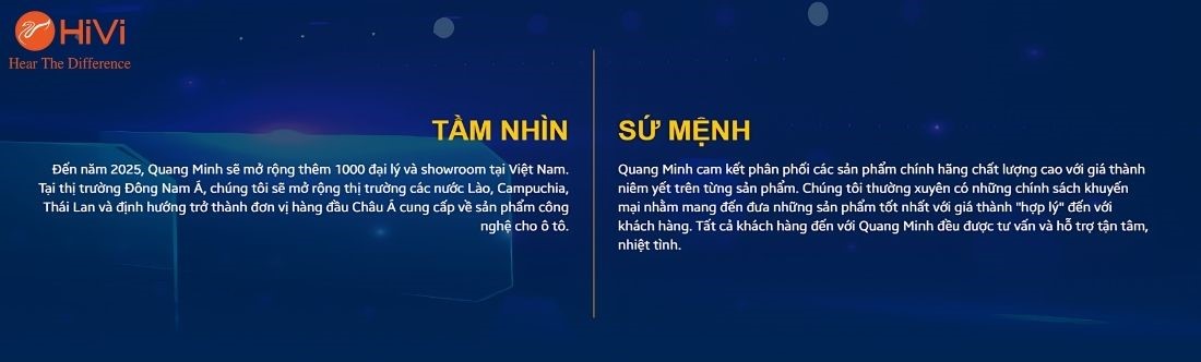 Thành tựu của chi nhánh Zestech HCM