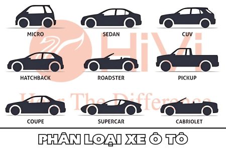 Phân loại xe ô tô theo kiểu dáng và phân khúc tại Việt Nam