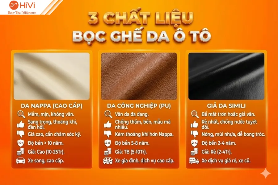 3 chất liệu bọc ghế da ô tô