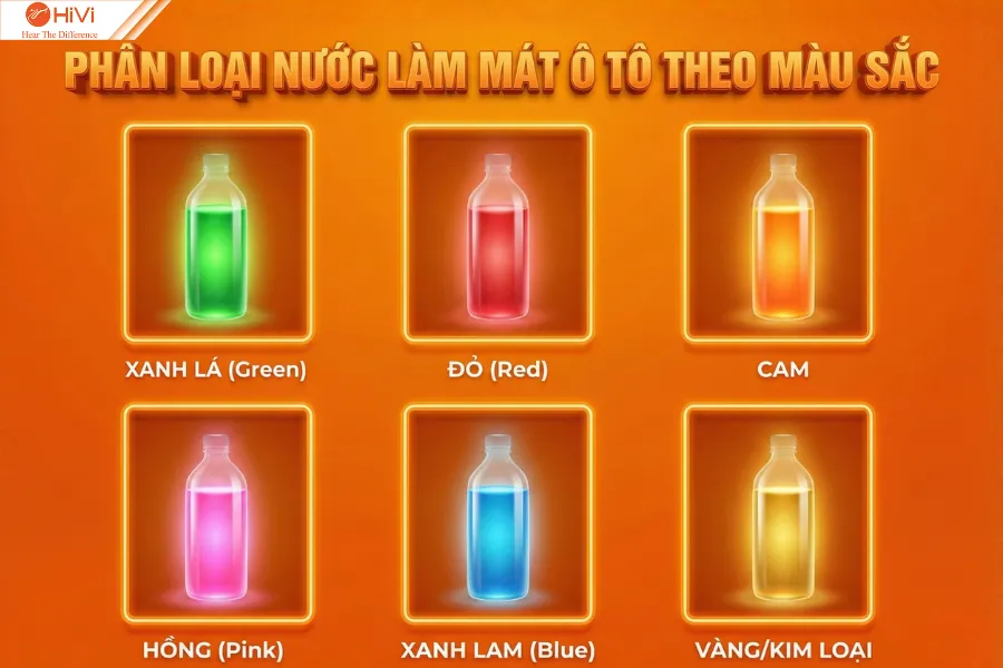 Phân loại nước làm mát ô tô theo màu sắc