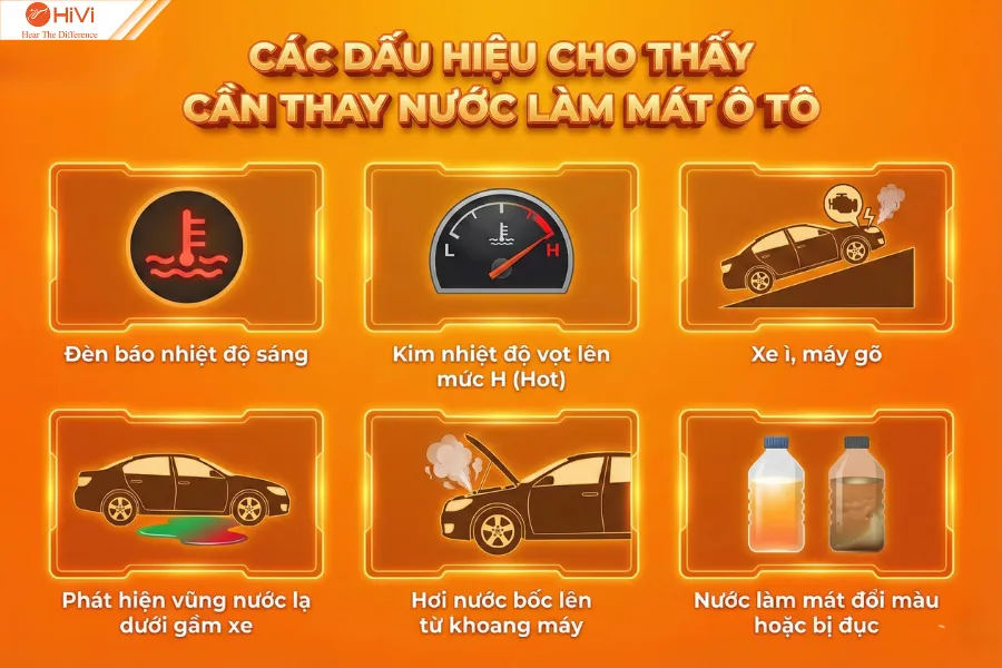 Các dấu hiệu cảnh báo cần kiểm tra ngay nước làm mát ô tô